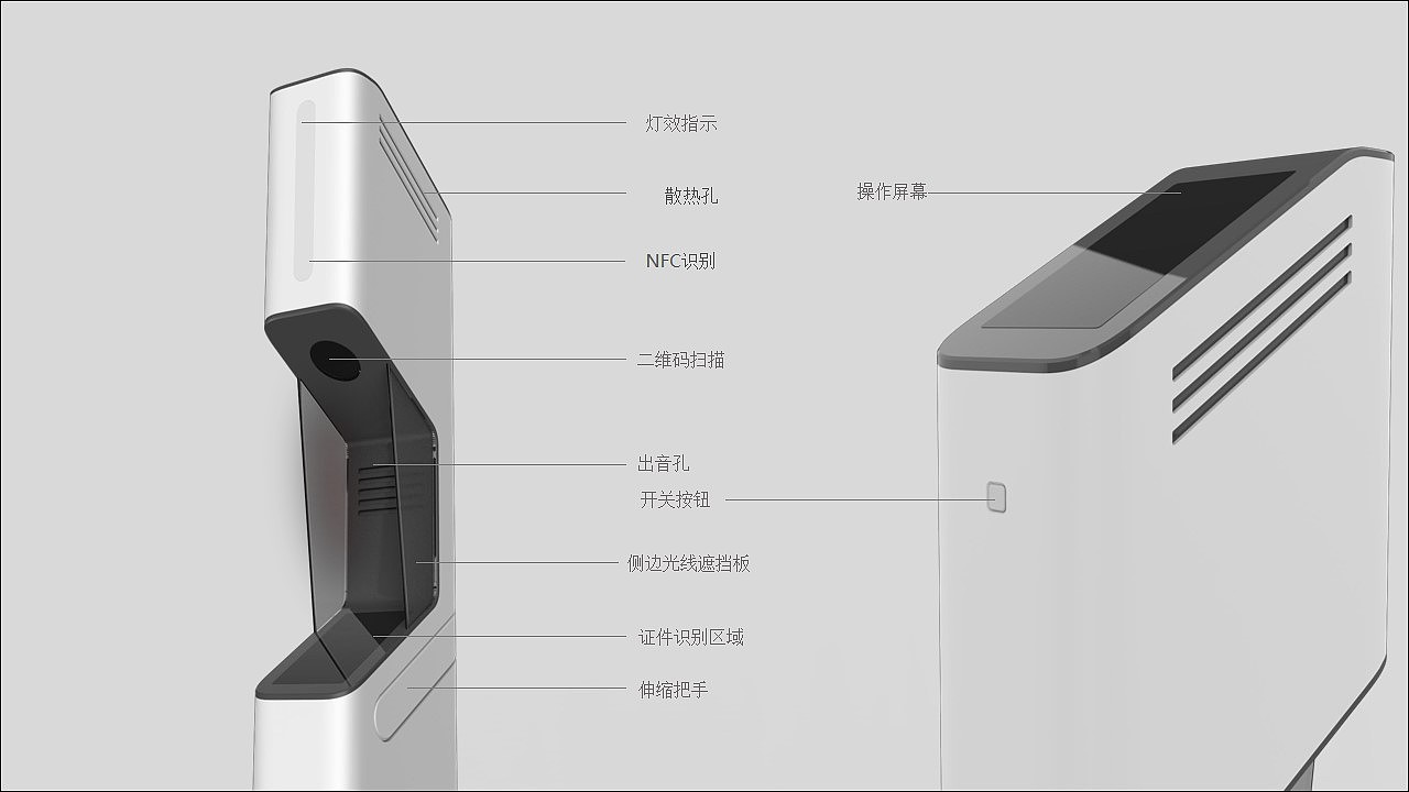 影院，演唱会，身份证识别，二维码识别，