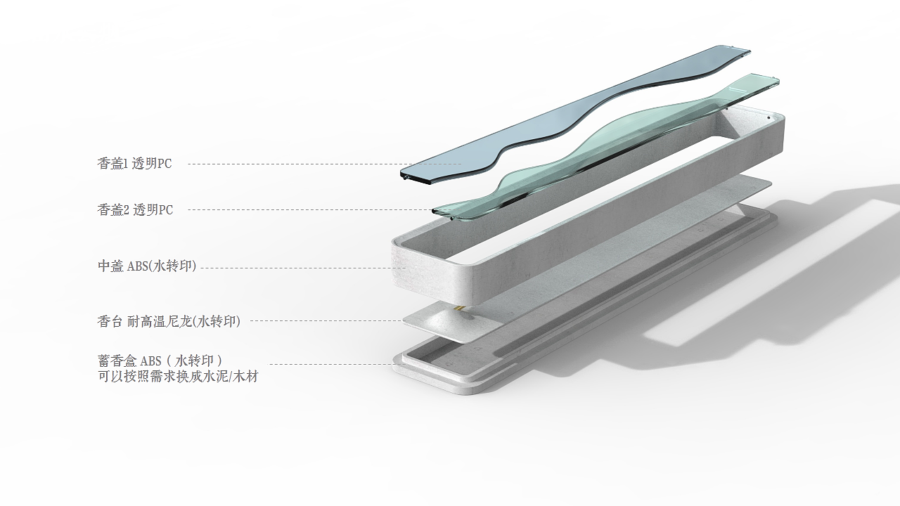 Incense box，Joss stick，industrial design，appearance，Cultural and creative products，