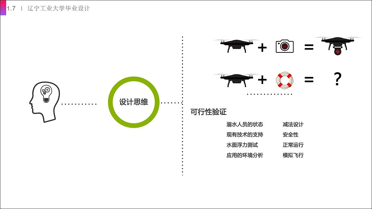 UAV，rescue，