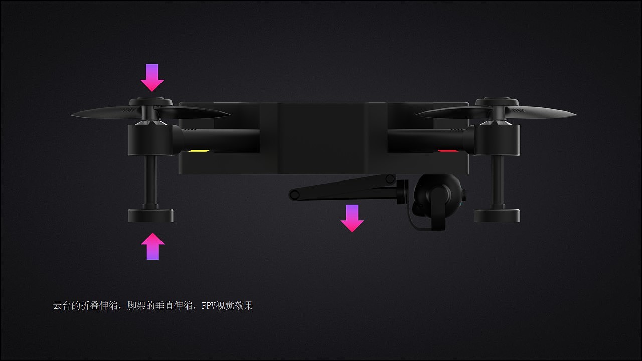 UAV，camera，