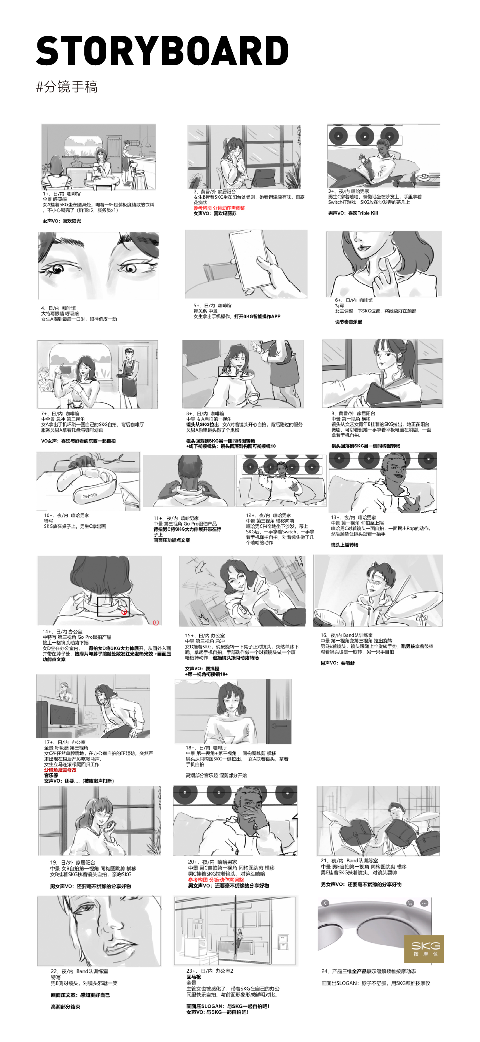 SKG，industrial design，Neck massage instrument，