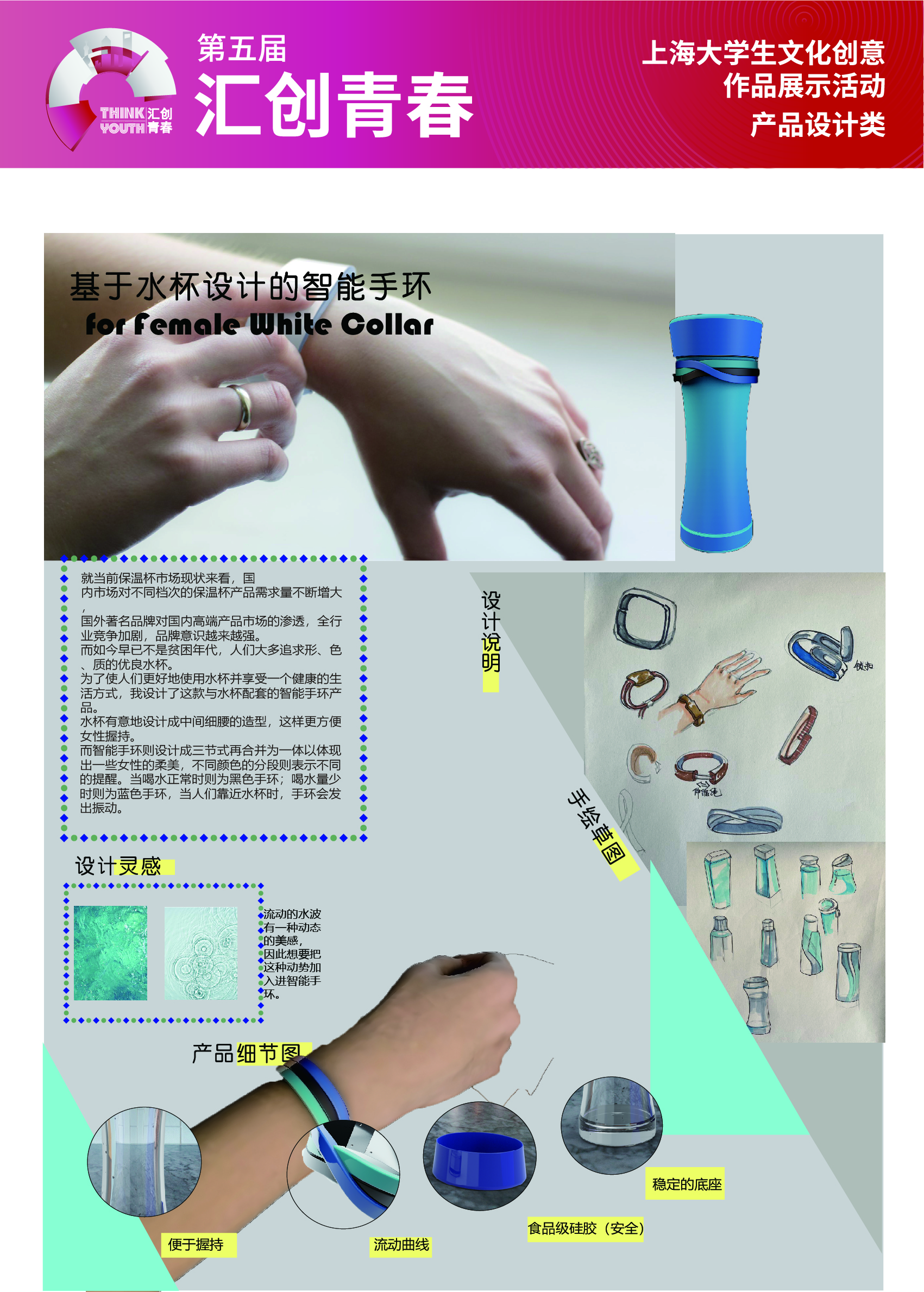 Shanghai University of Applied Technology，