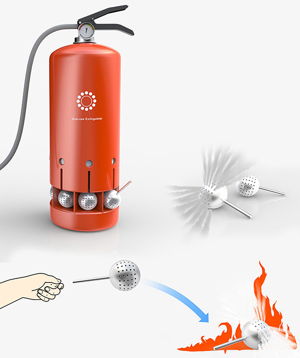 convenient，Safety equipment，Fire Extinguisher，product design，