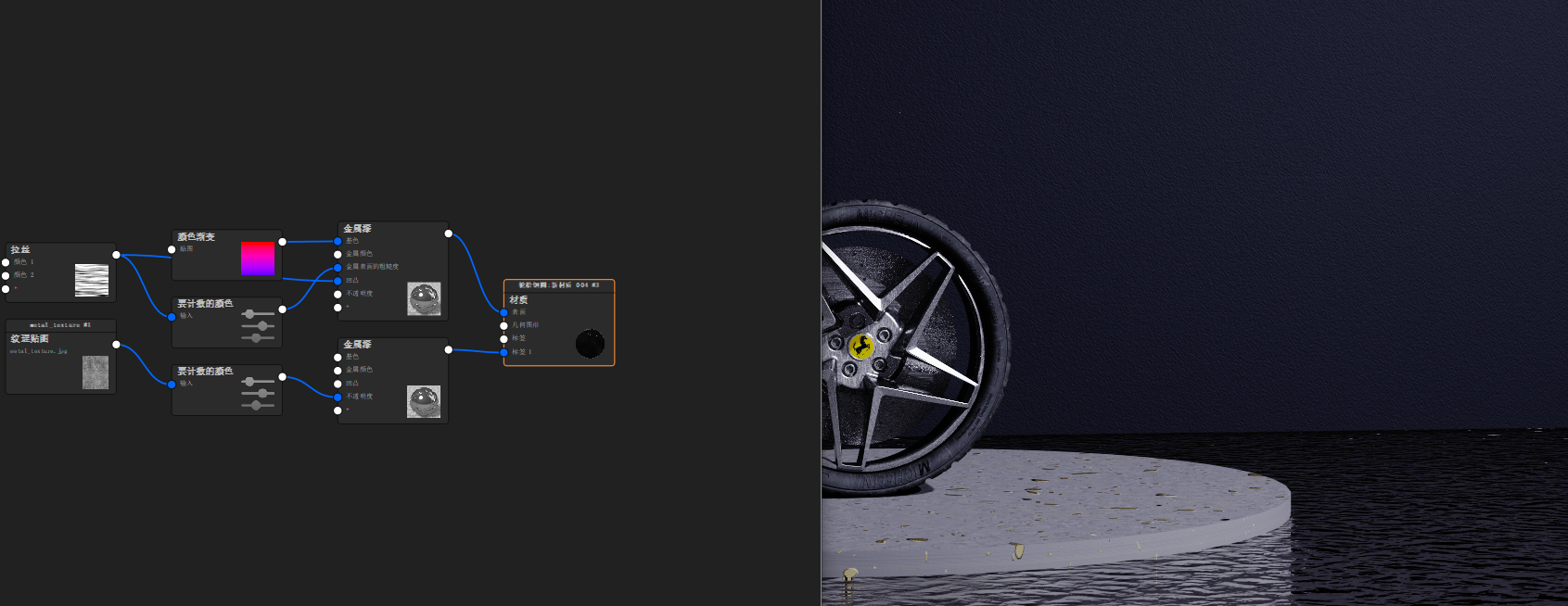 Sports car modeling and rendering exercise，