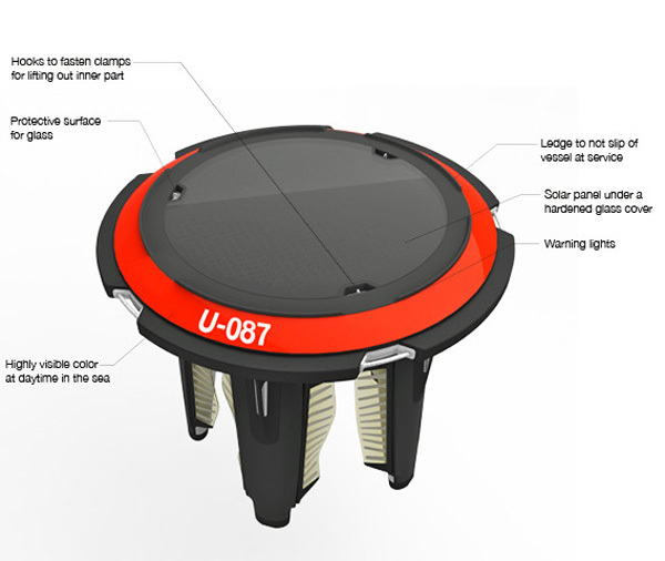 product design，industrial design，environment protection，intelligence，equipment，