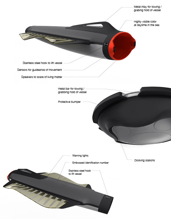 product design，industrial design，environment protection，intelligence，equipment，