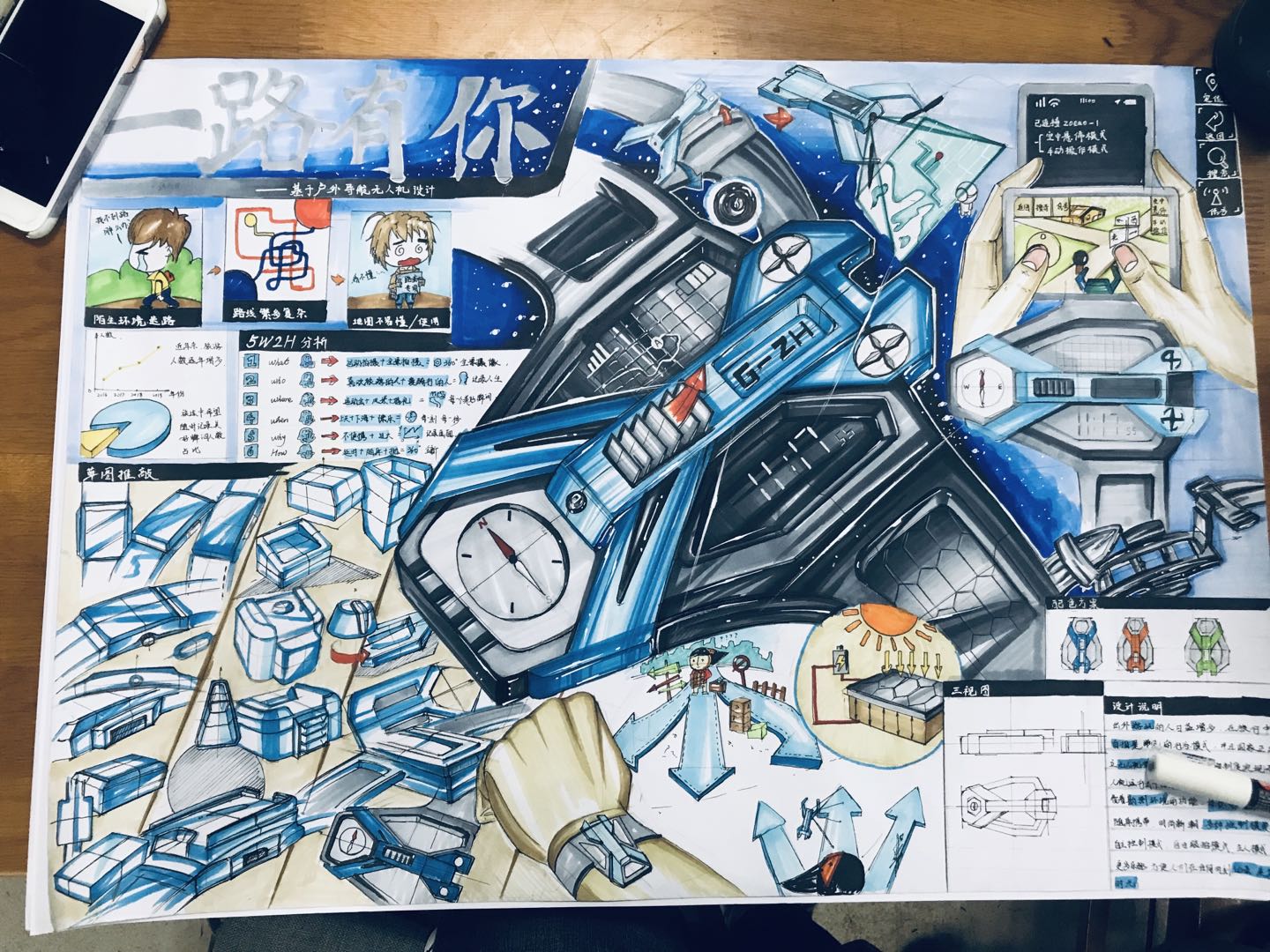 Graduate industrial products，