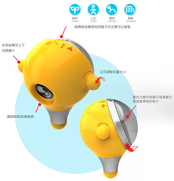 product design，industrial design，internet，intelligence，children，