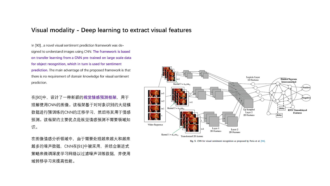 Affective computing，modality，