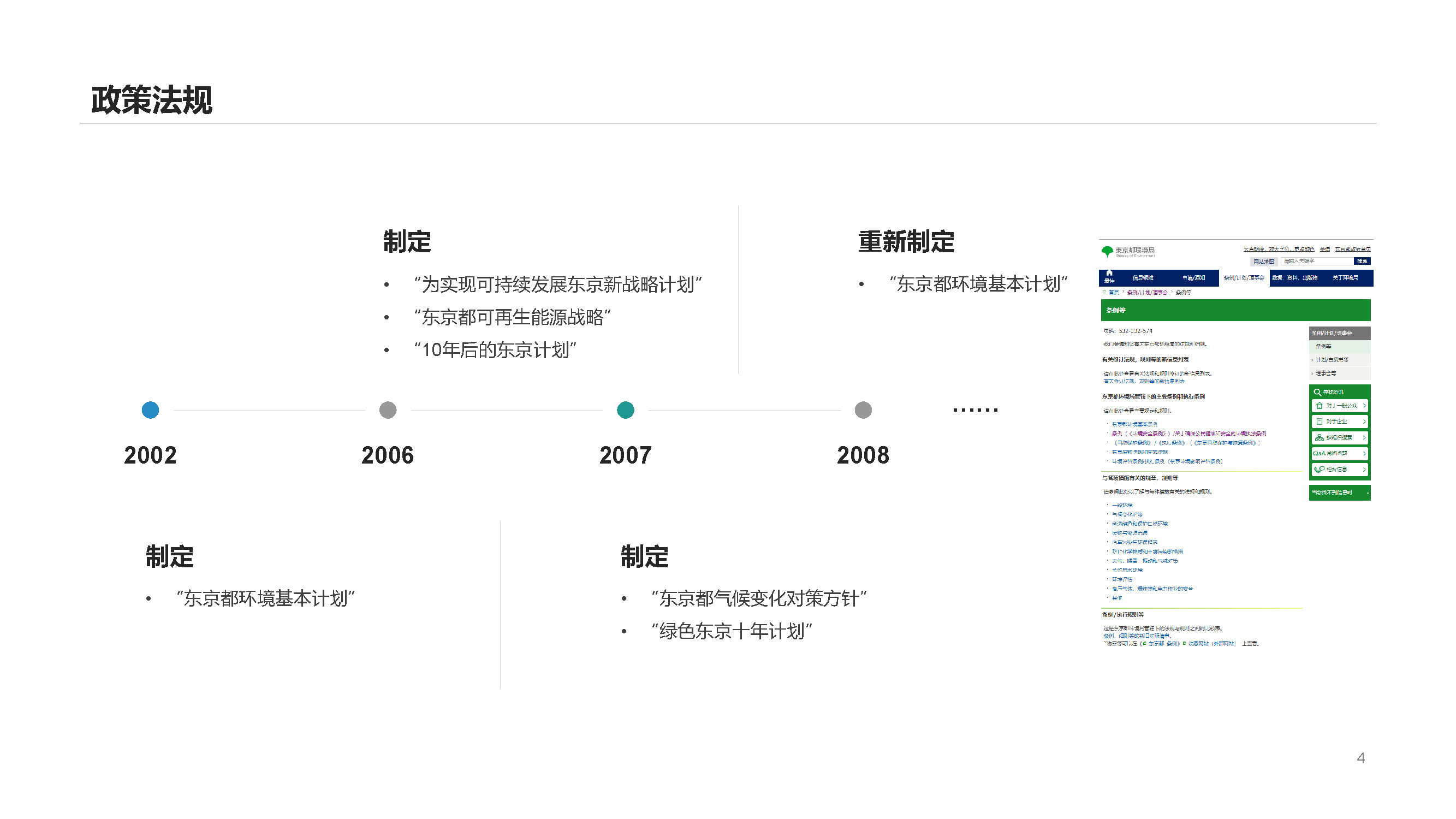 Green design，Tokyo，
