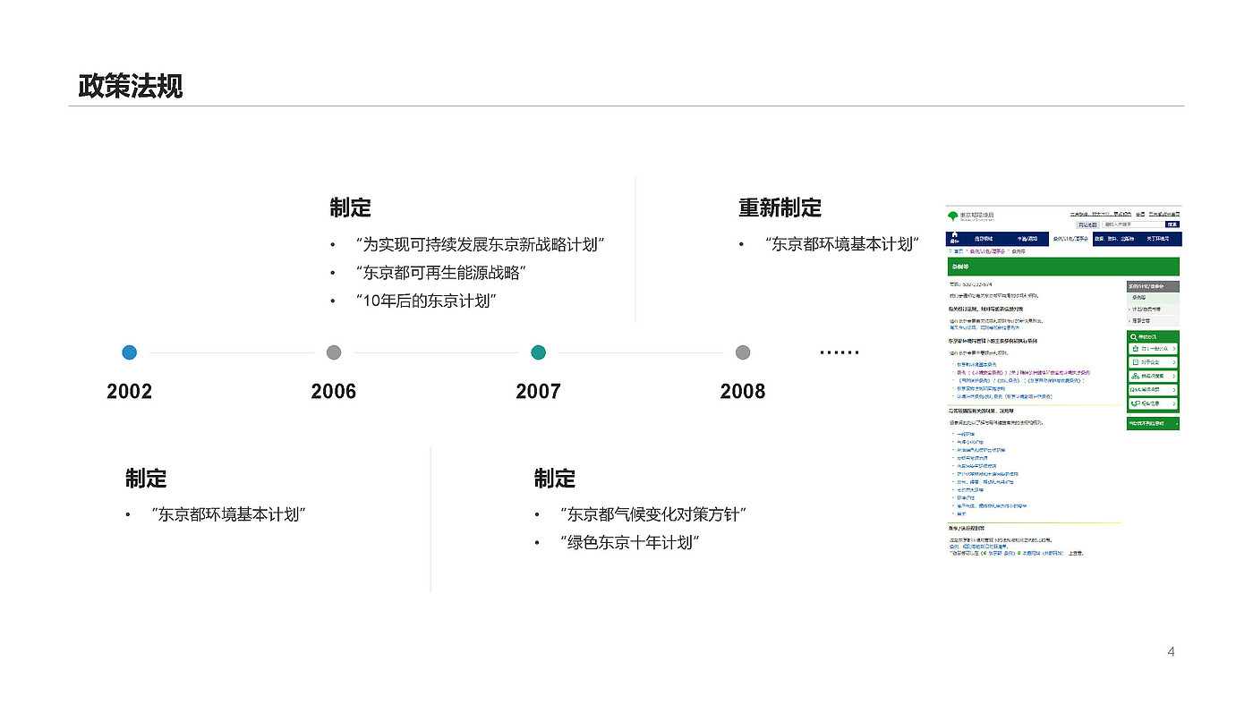 绿色设计，东京，