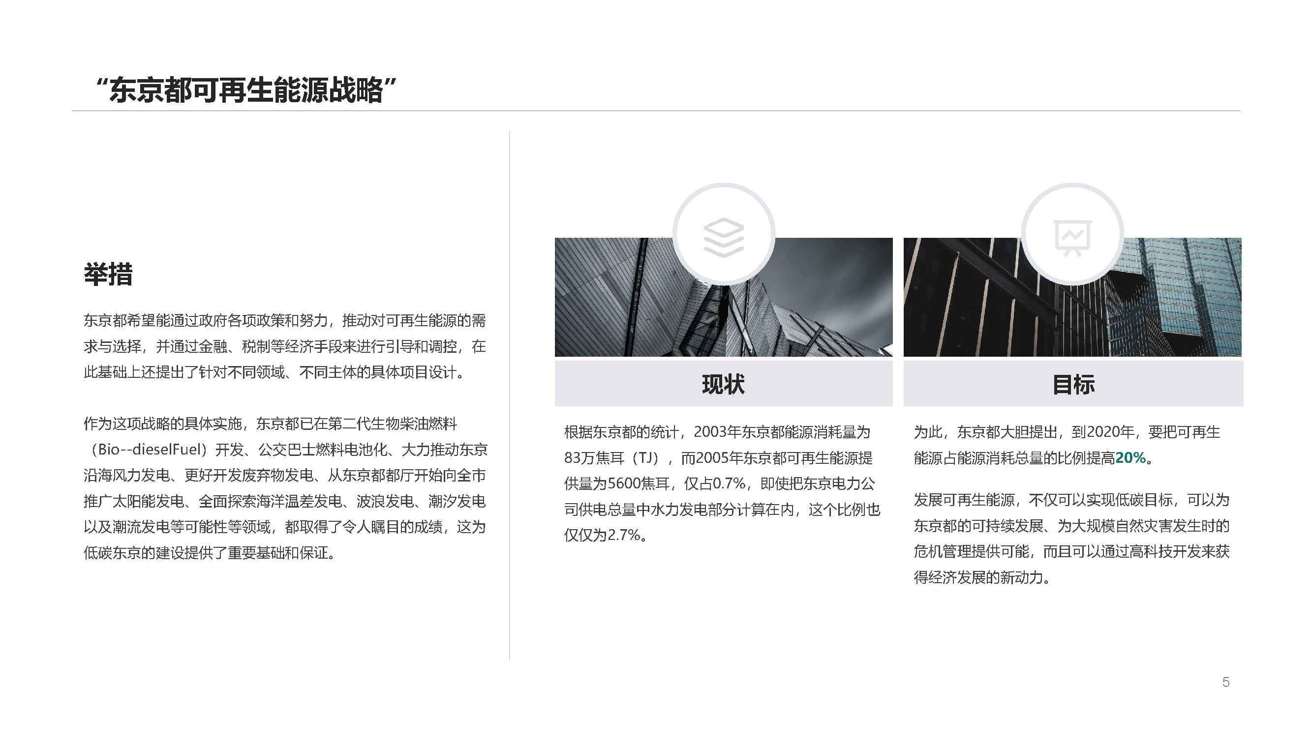 Green design，Tokyo，