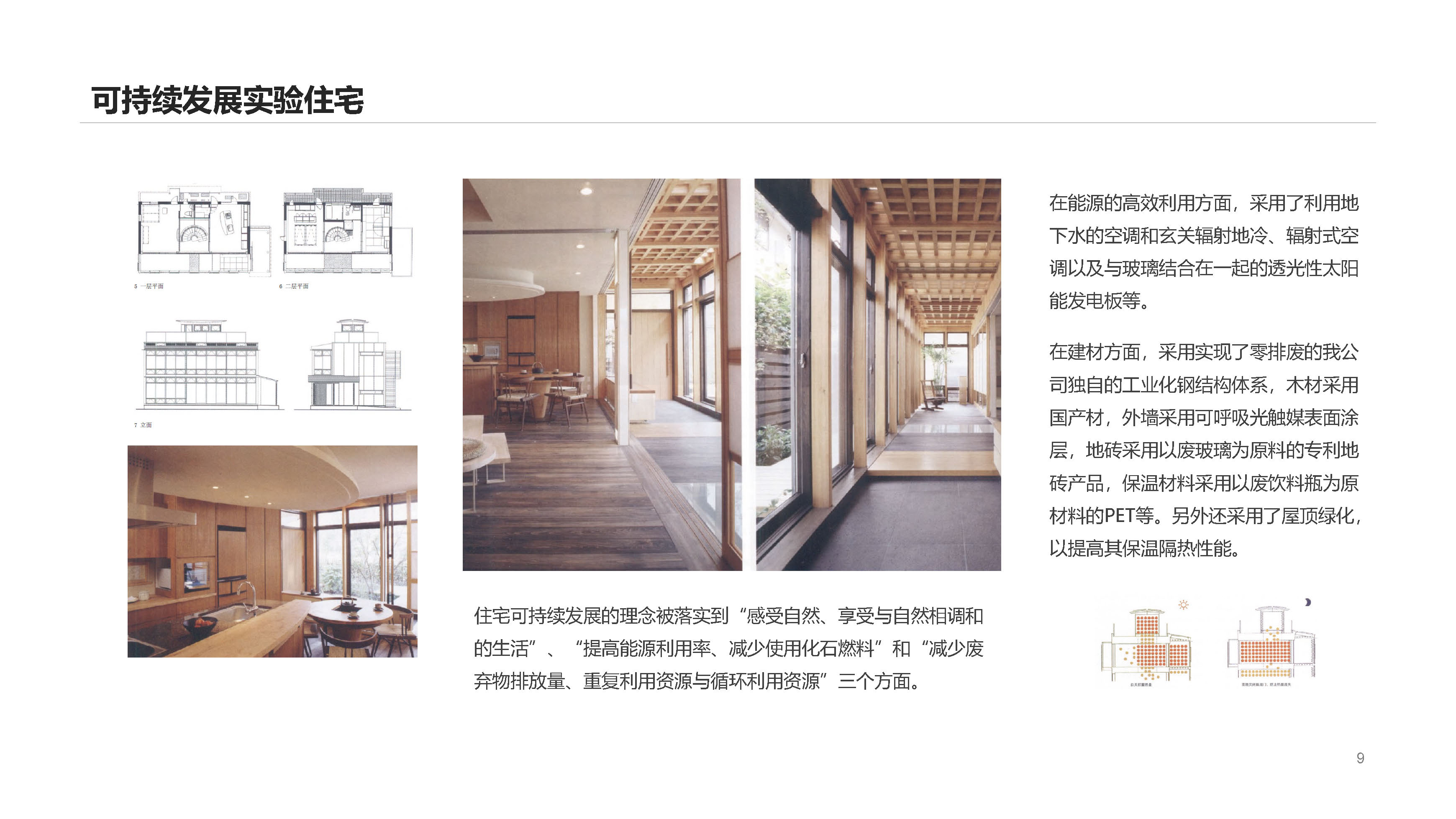 Green design，Tokyo，