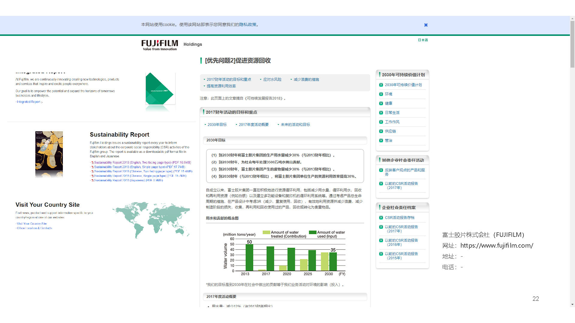 Green design，Tokyo，