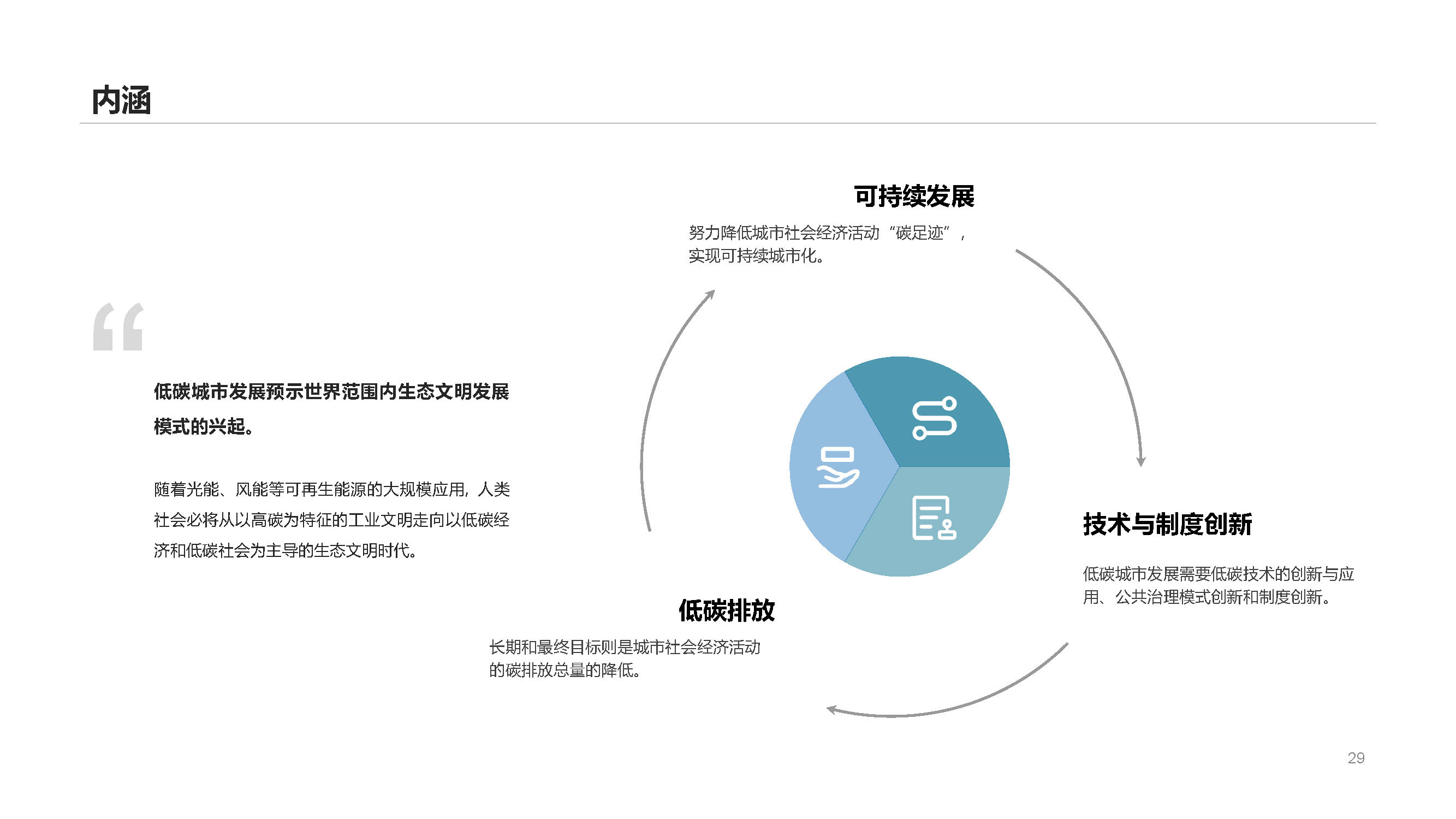 TRIZ theory，Emergency disposal，Medical waste，Green design，
