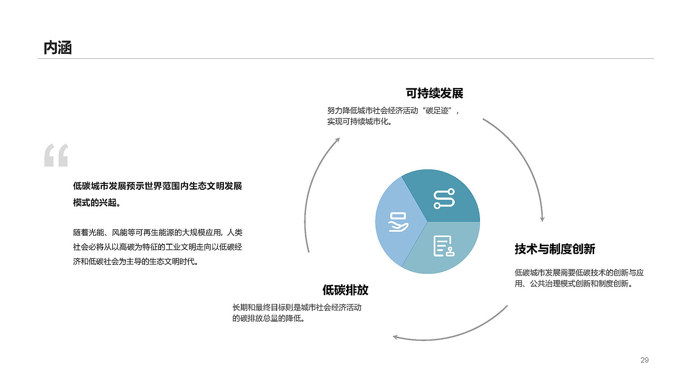 TRIZ theory，Emergency disposal，Medical waste，Green design，
