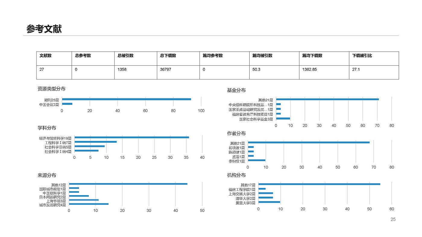 TRIZ理论，应急处置，医疗废物，绿色设计，