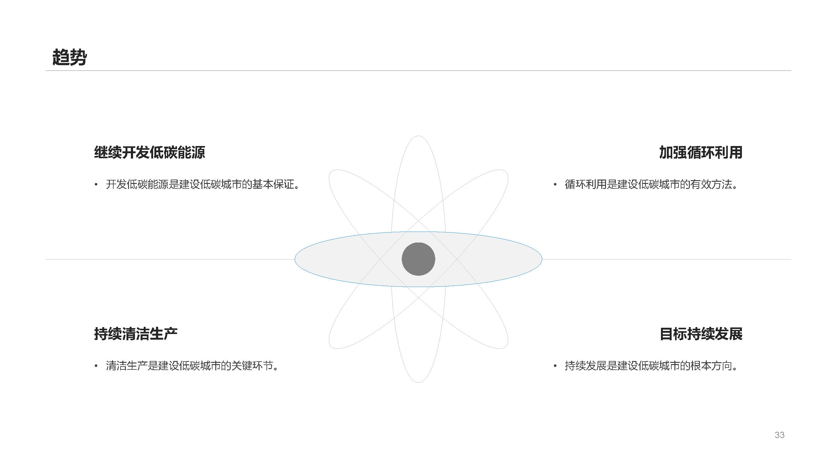 TRIZ theory，Emergency disposal，Medical waste，Green design，