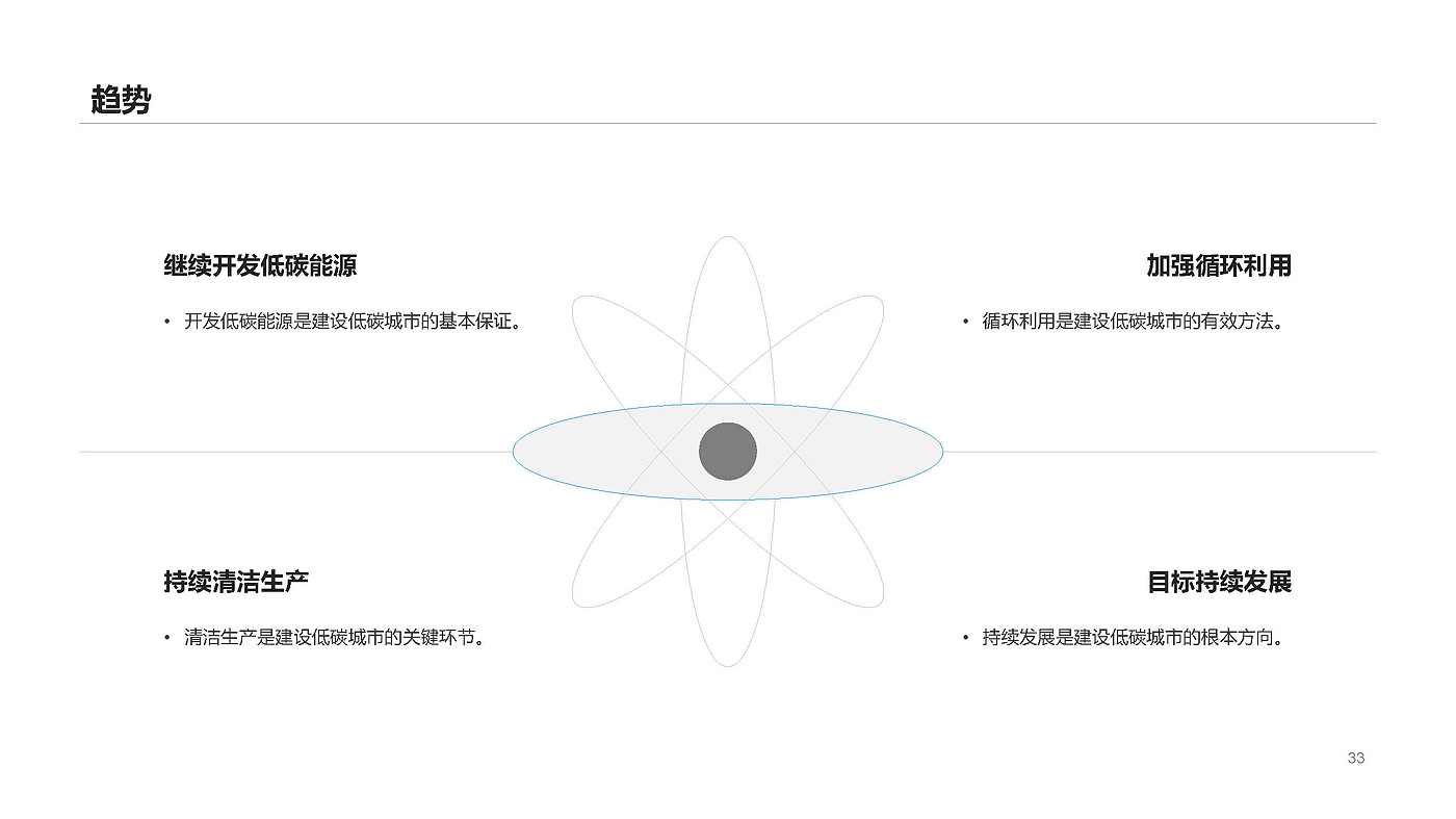 TRIZ理论，应急处置，医疗废物，绿色设计，