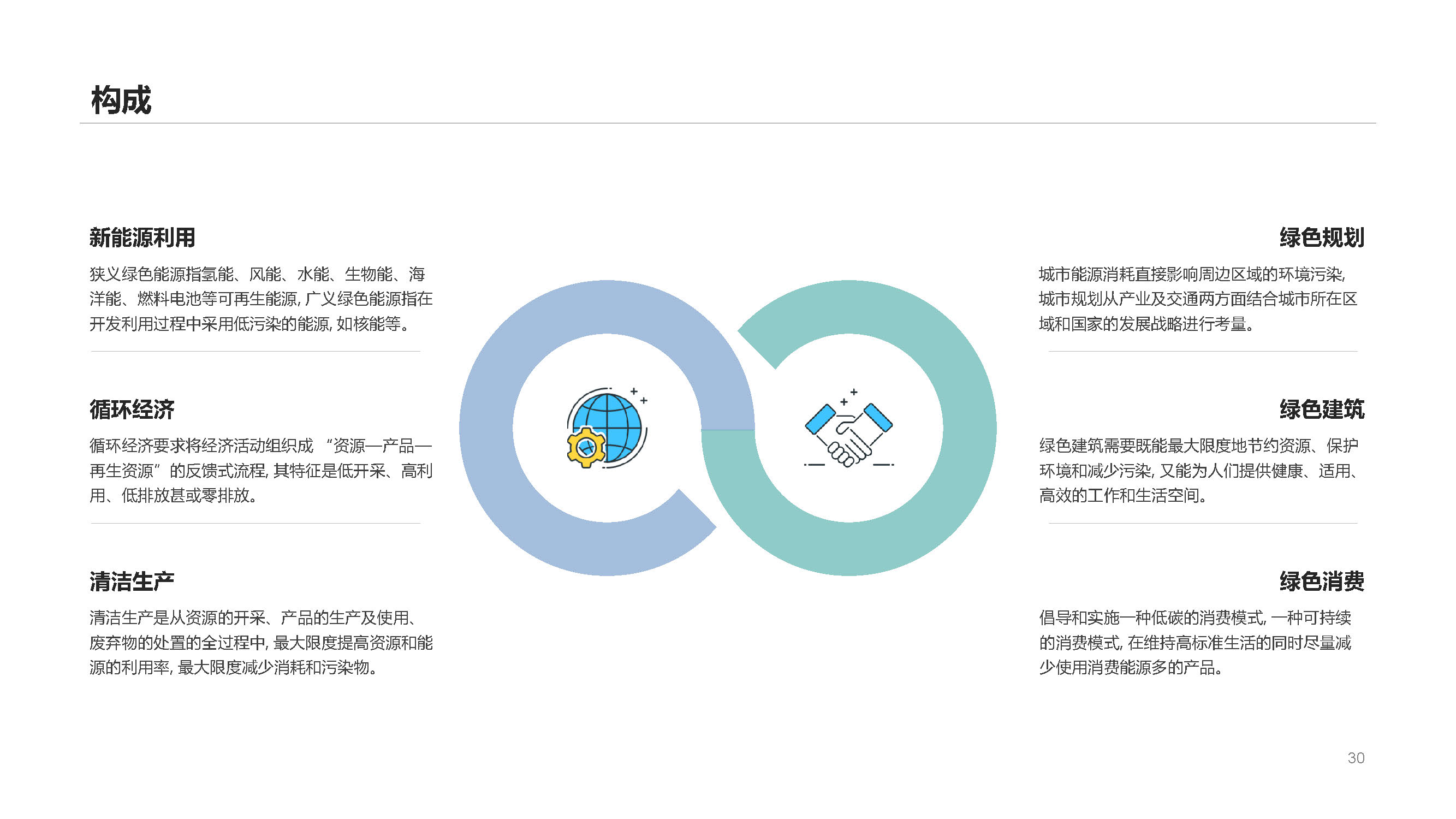 TRIZ theory，Emergency disposal，Medical waste，Green design，