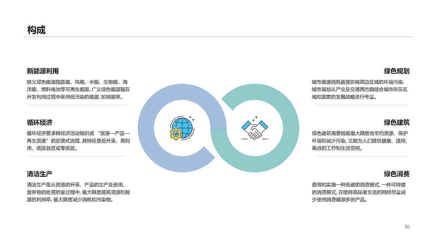 TRIZ theory，Emergency disposal，Medical waste，Green design，