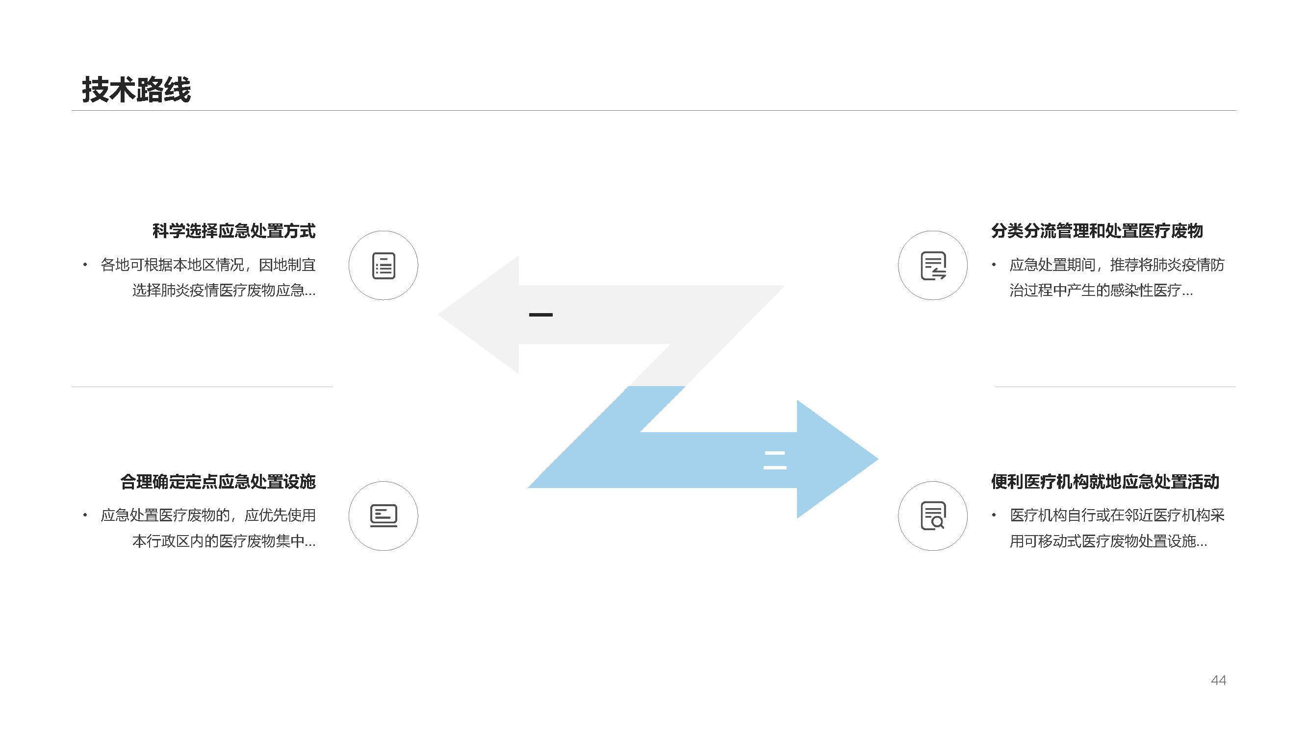 TRIZ theory，Emergency disposal，Medical waste，Green design，