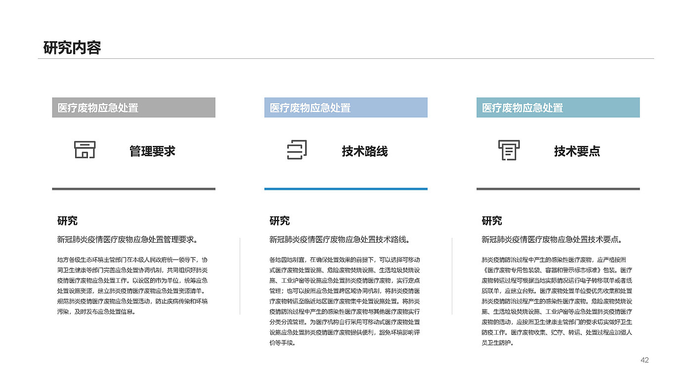 TRIZ theory，Emergency disposal，Medical waste，Green design，