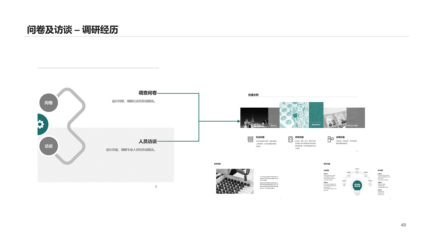 TRIZ理论，应急处置，医疗废物，绿色设计，