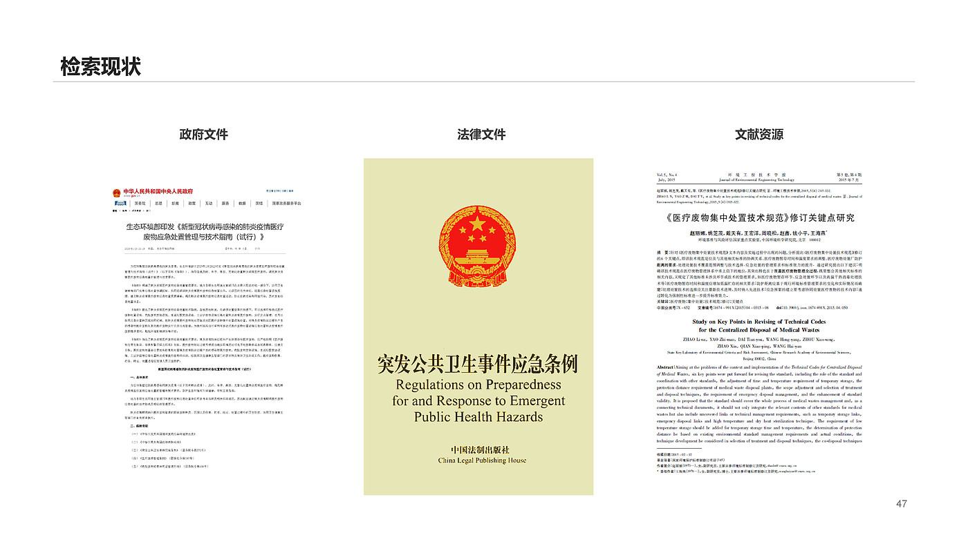 TRIZ theory，Emergency disposal，Medical waste，Green design，