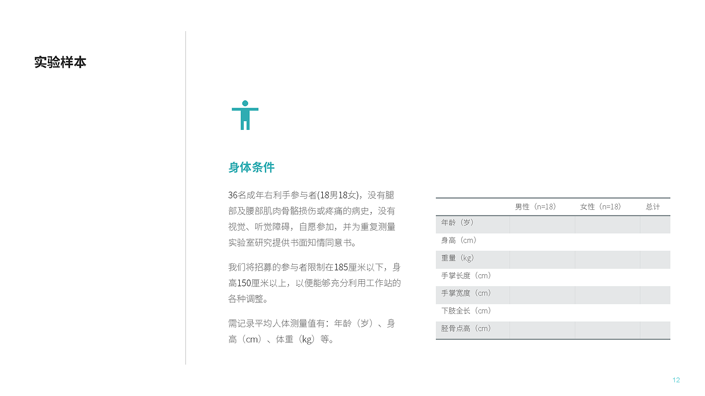 人因工学，疲劳状态，动态计算机工作站，工作绩效，