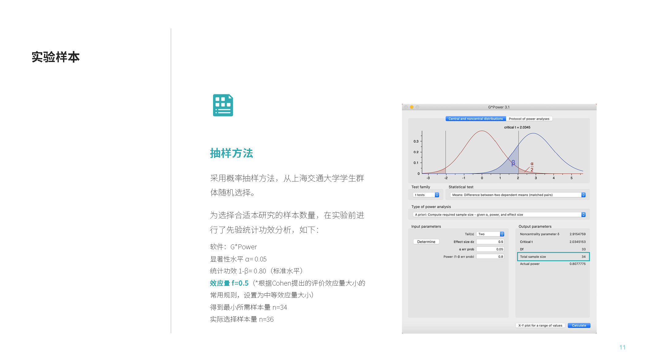 Human factors engineering，Fatigue state，Dynamic computer workstation，job performance ，