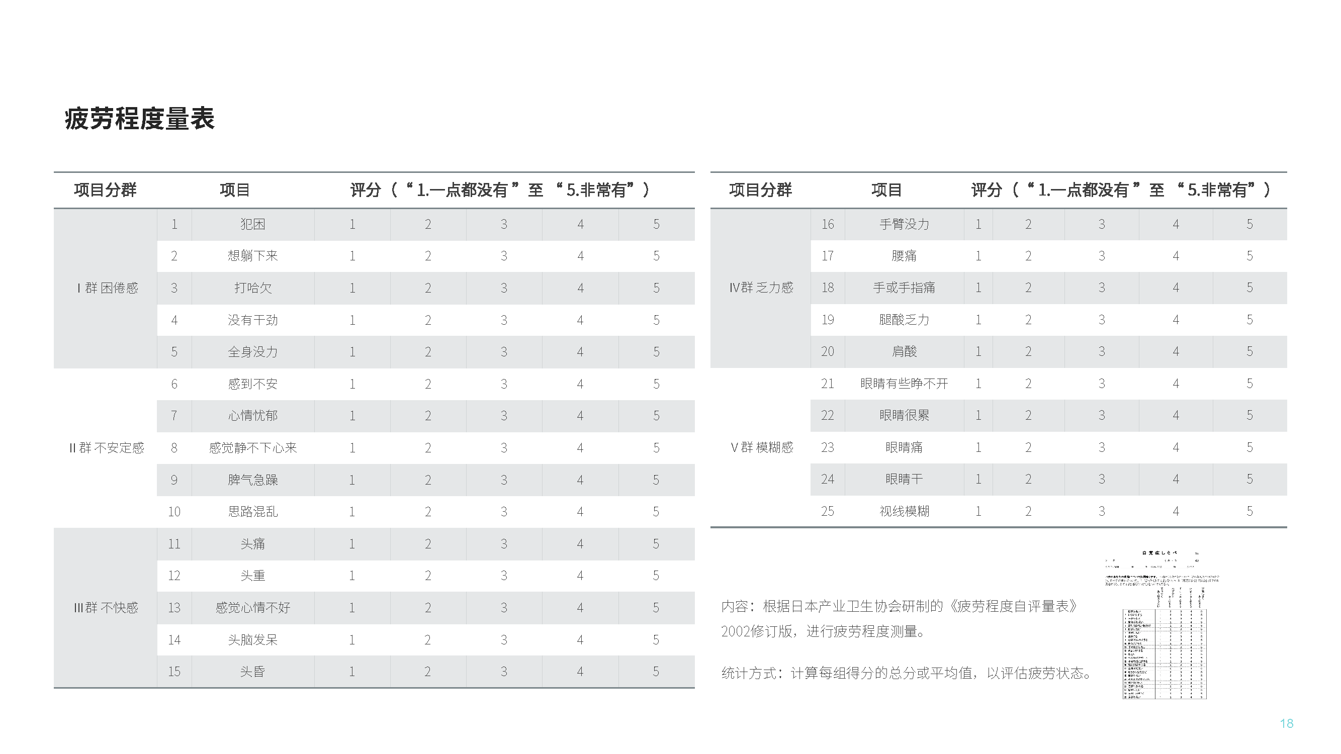 Human factors engineering，Fatigue state，Dynamic computer workstation，job performance ，