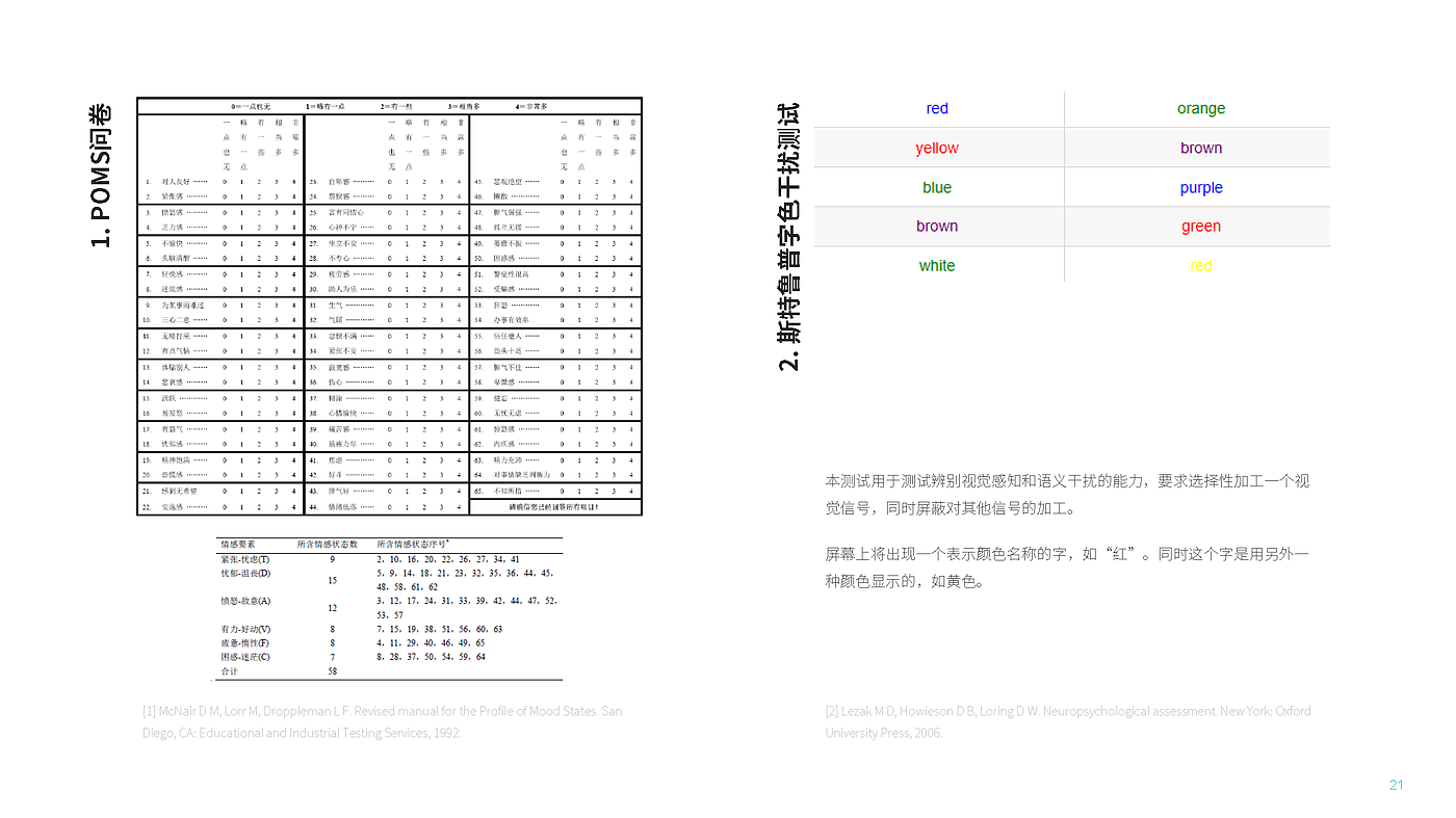 Human factors engineering，Fatigue state，Dynamic computer workstation，job performance ，