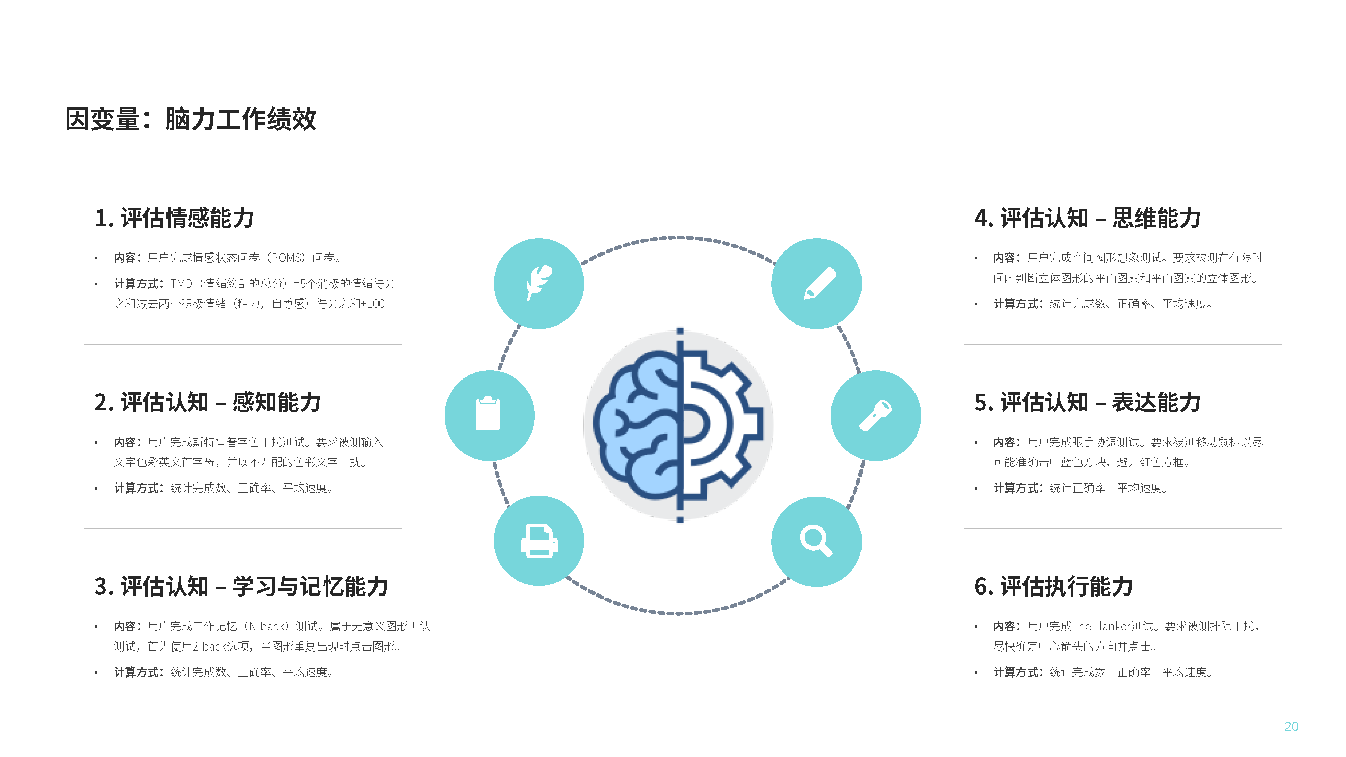 Human factors engineering，Fatigue state，Dynamic computer workstation，job performance ，