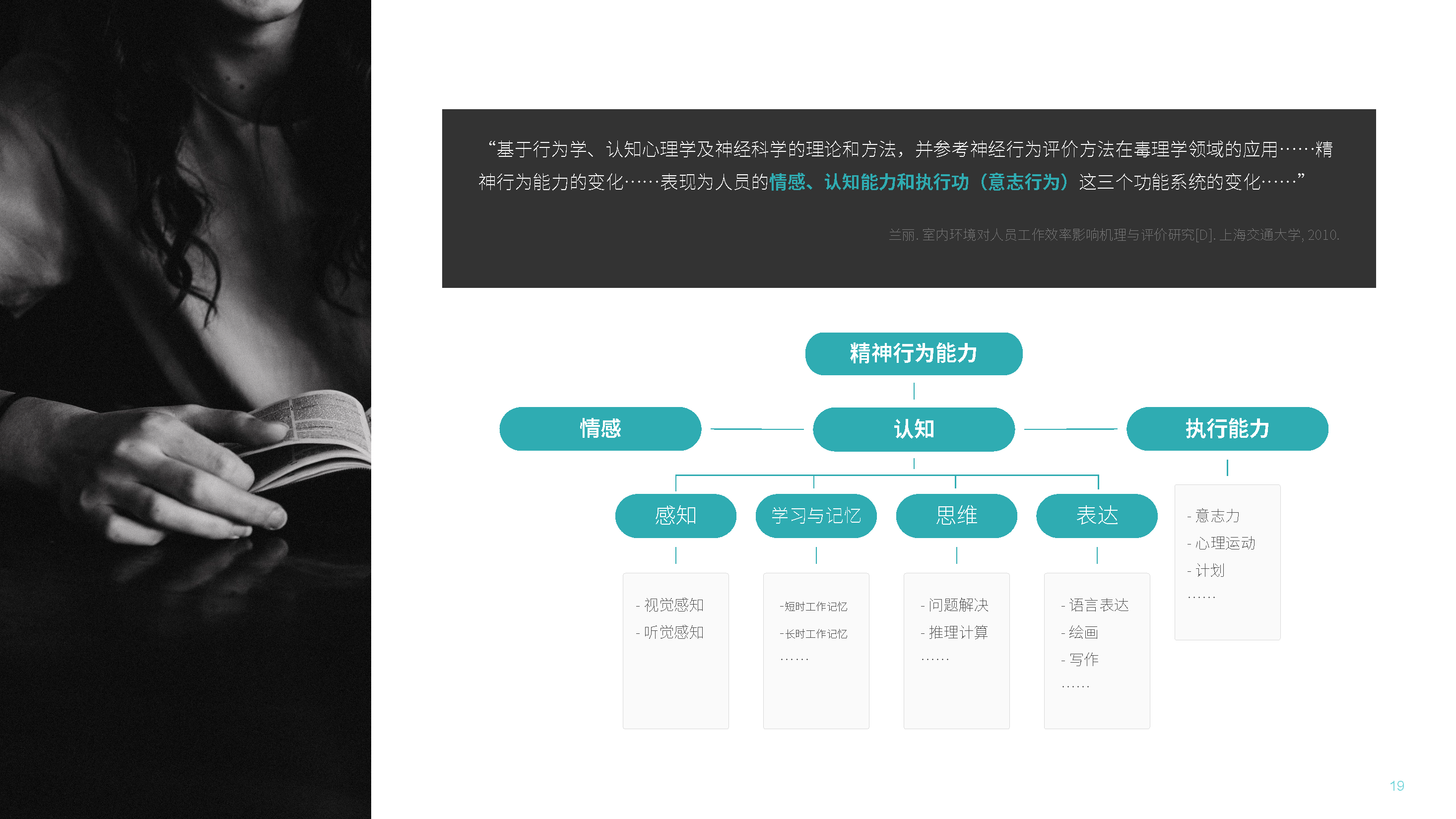 Human factors engineering，Fatigue state，Dynamic computer workstation，job performance ，