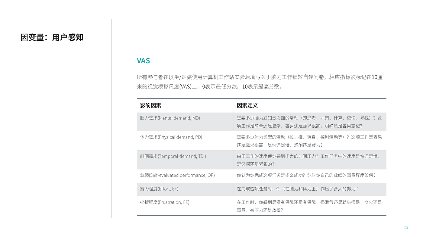 人因工学，疲劳状态，动态计算机工作站，工作绩效，