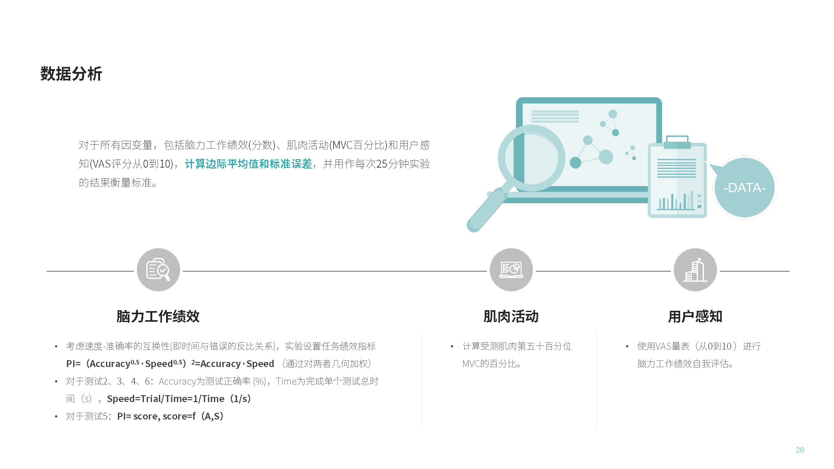 Human factors engineering，Fatigue state，Dynamic computer workstation，job performance ，