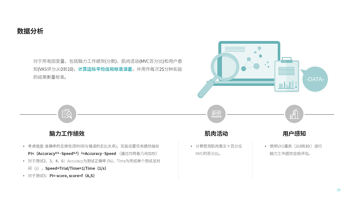 Human factors engineering，Fatigue state，Dynamic computer workstation，job performance ，
