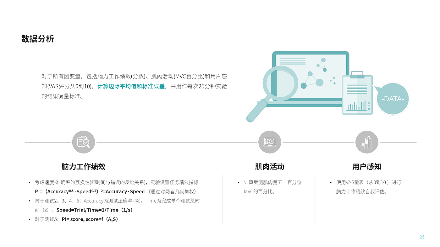 人因工学，疲劳状态，动态计算机工作站，工作绩效，