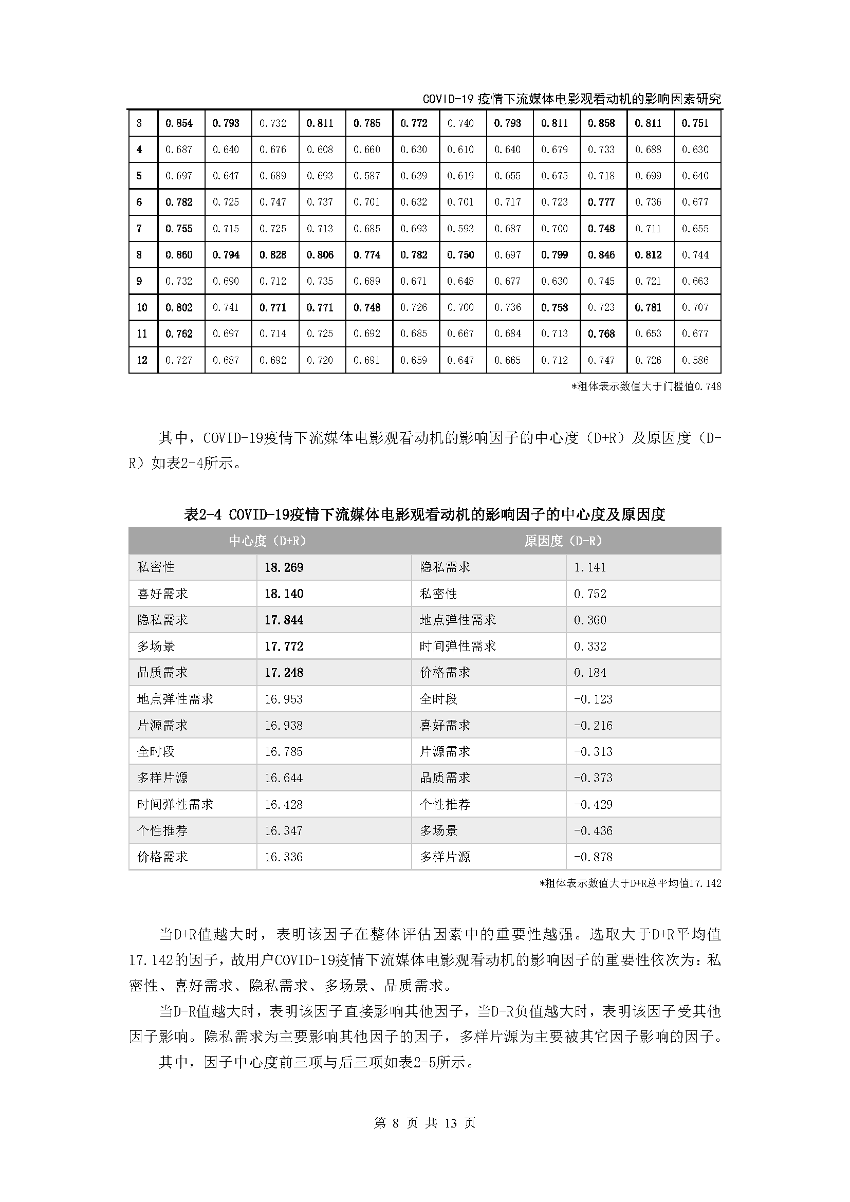 COVID-19，Streaming media，