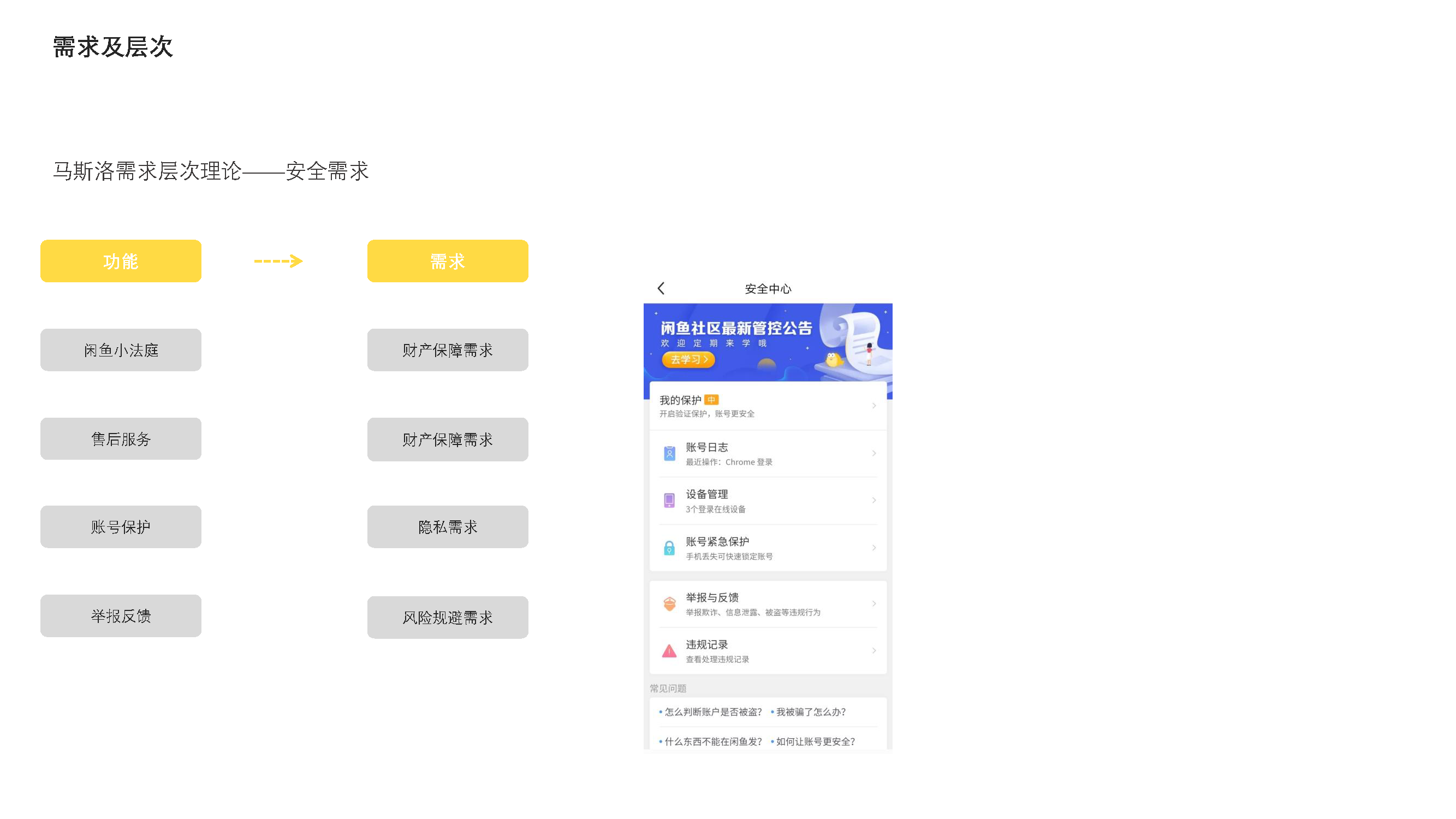 Idle fish，Design psychology，