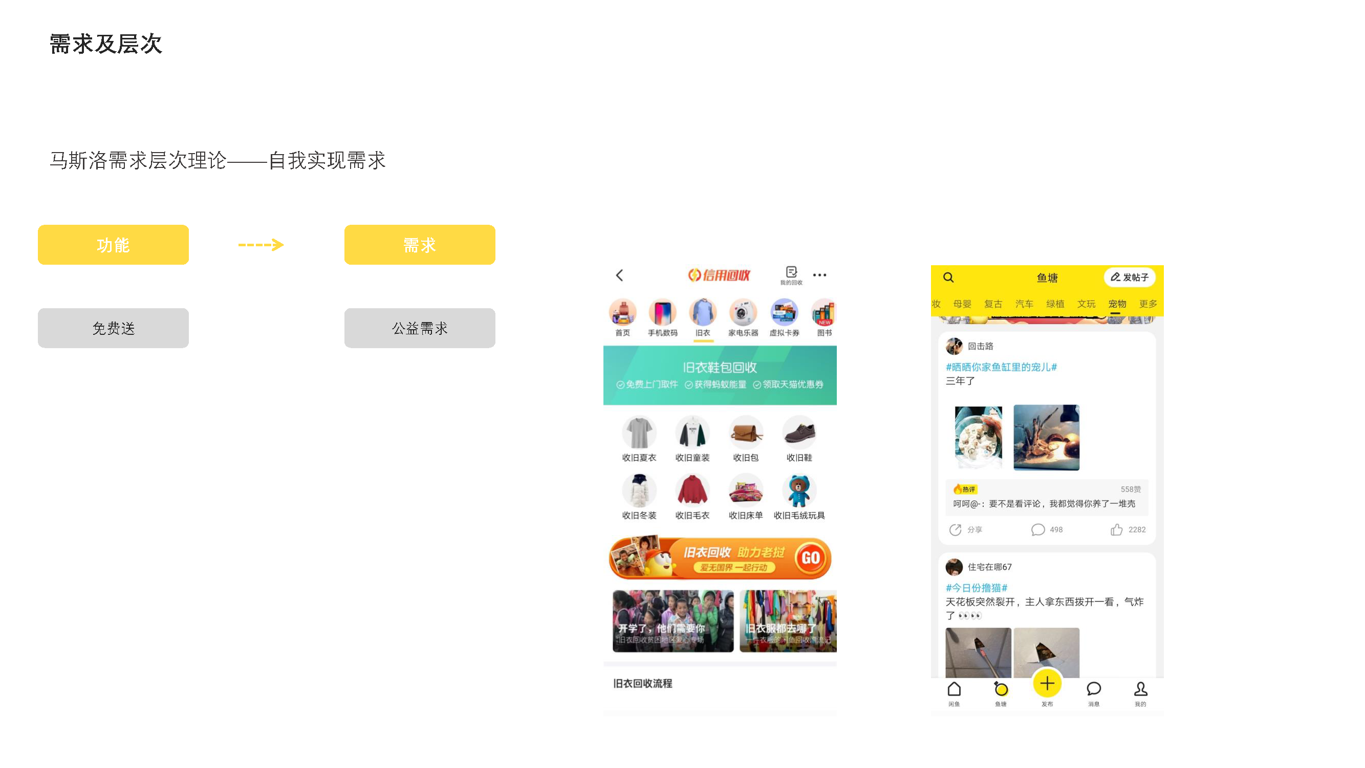 Idle fish，Design psychology，