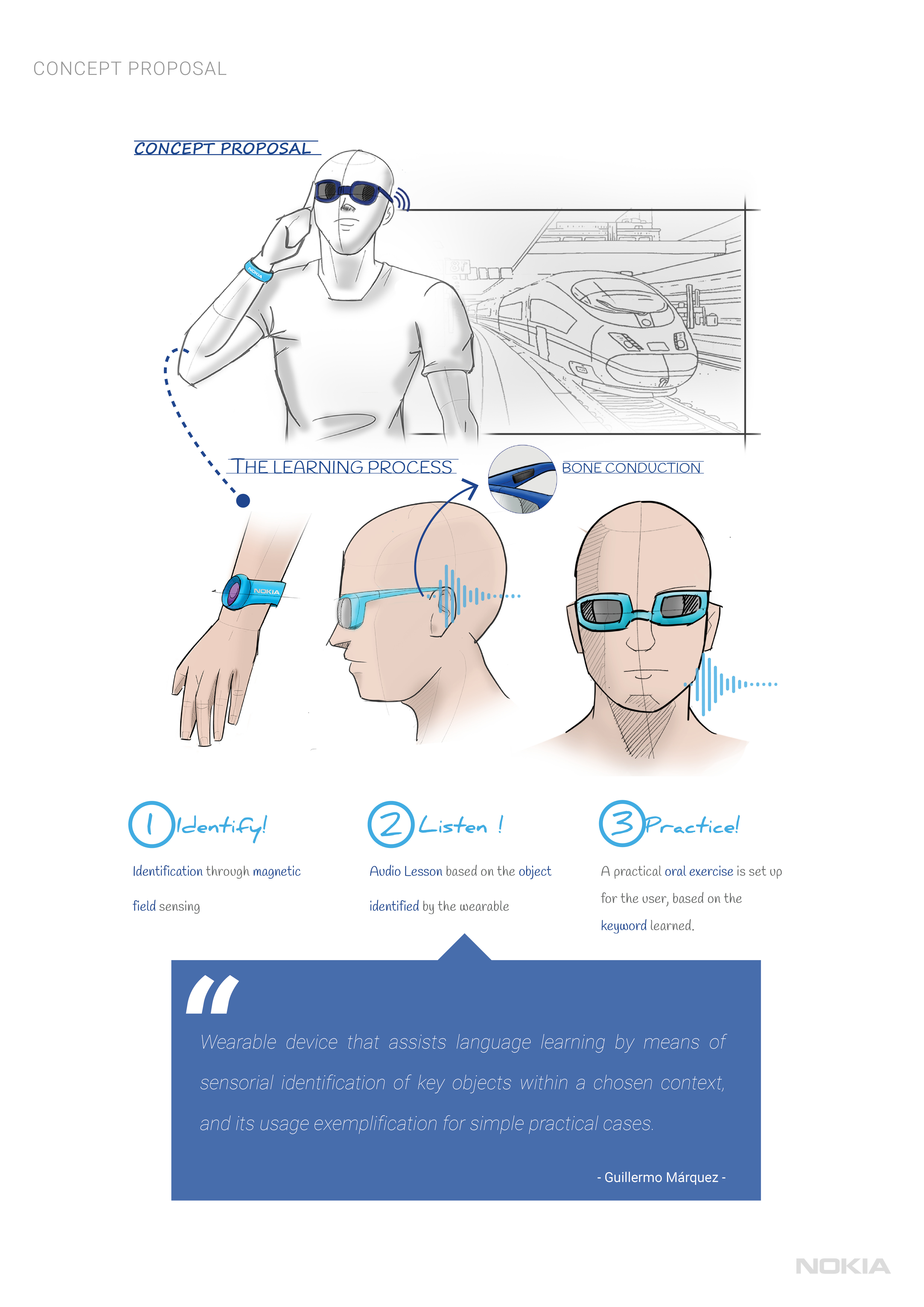 nokia，smart，glasses，Wearable，ai，artificial，intelligence，consumer，