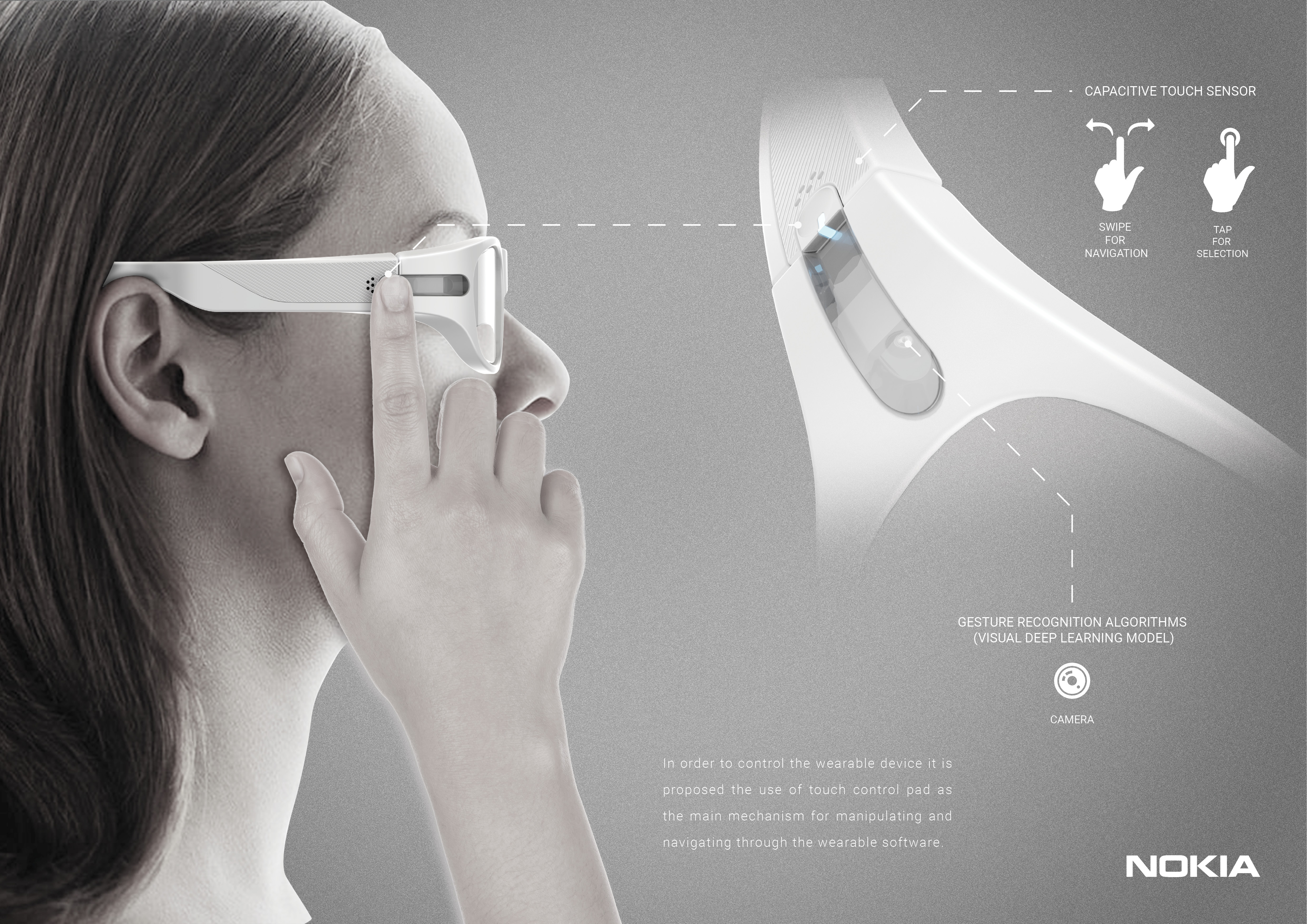 nokia，smart，glasses，Wearable，ai，artificial，intelligence，consumer，