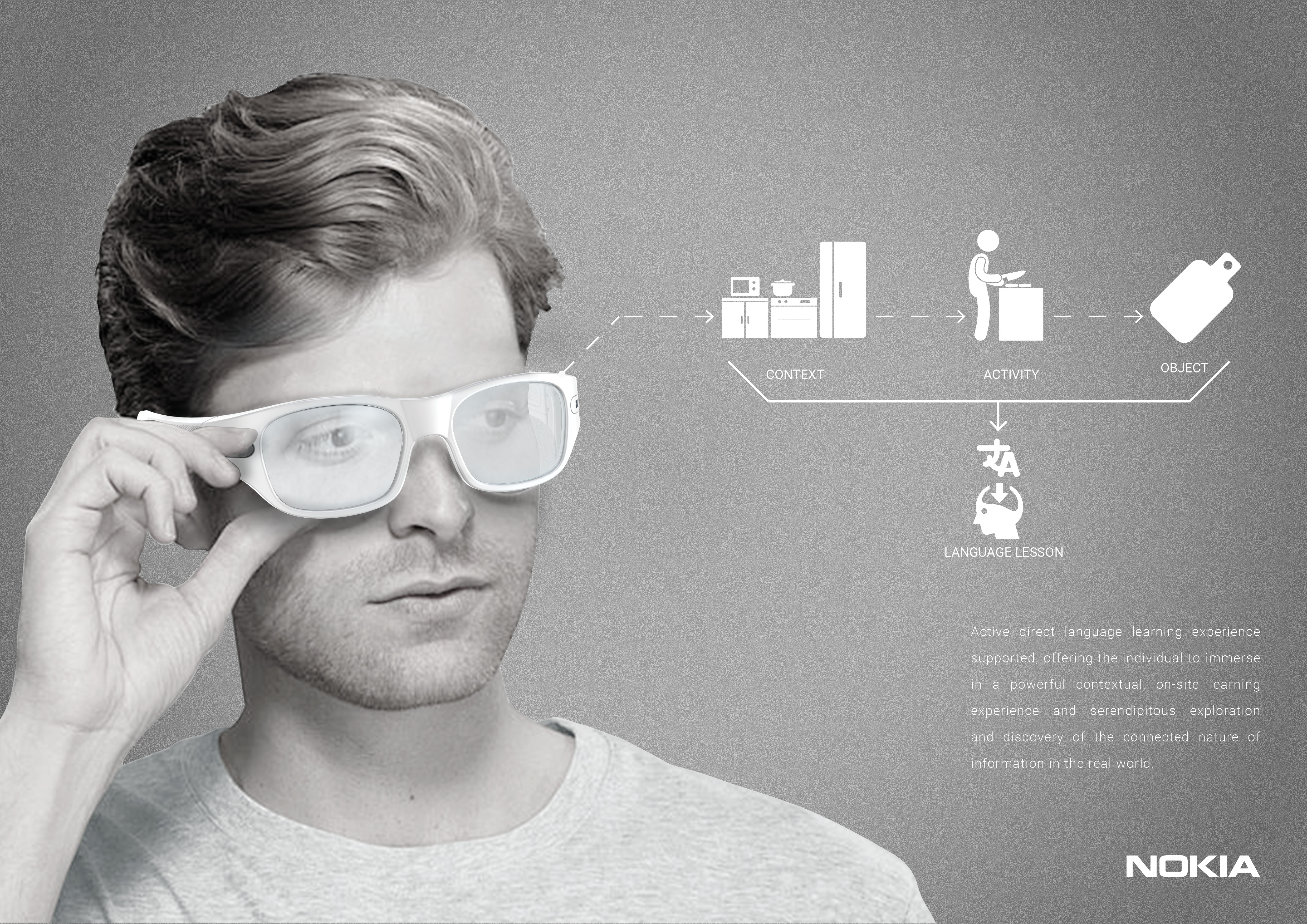 nokia，smart，glasses，Wearable，ai，artificial，intelligence，consumer，