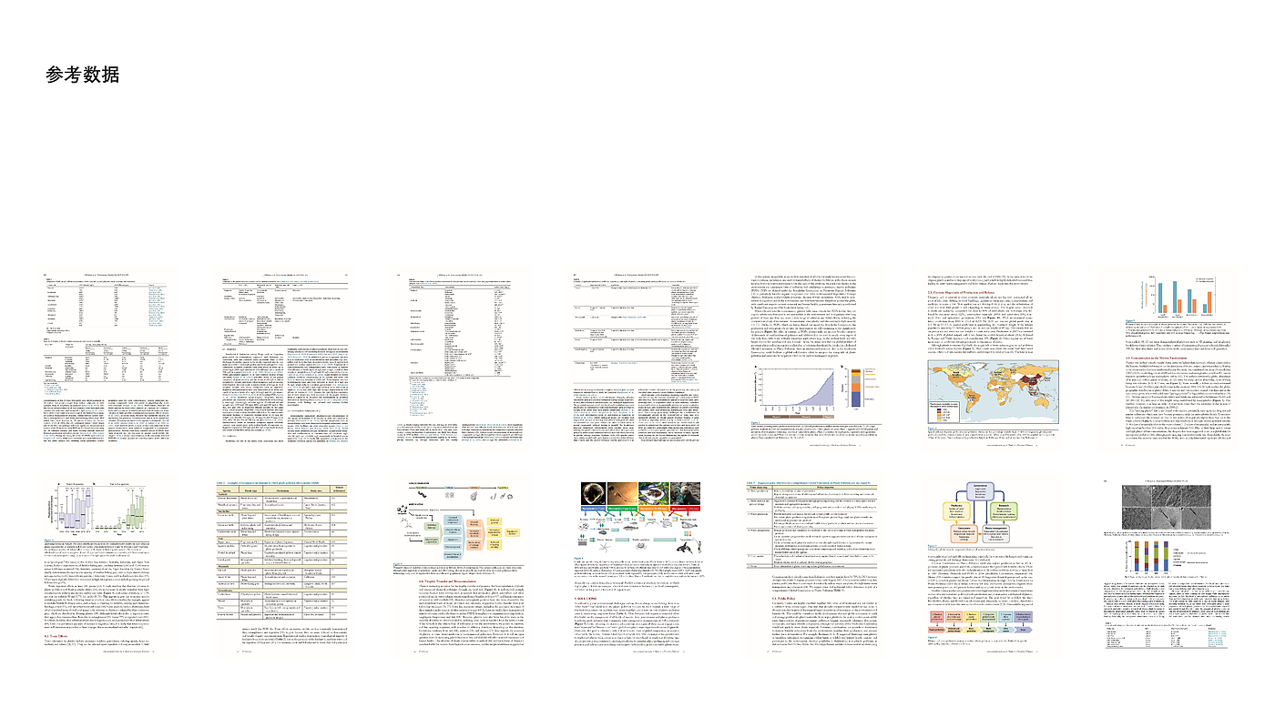 Micro plastic，Literature research，