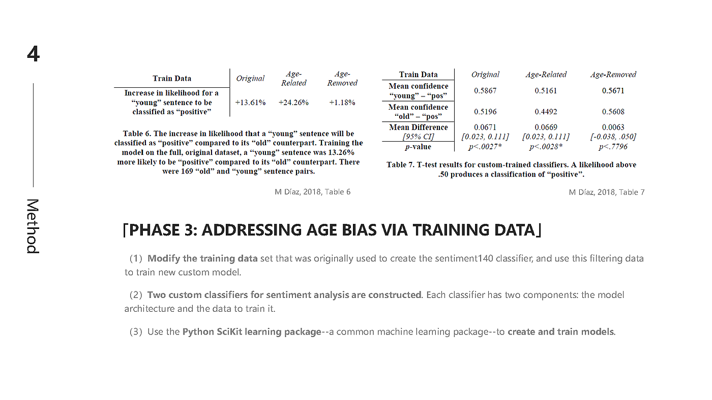 Human factors，age discrimination ，Emotional analysis，