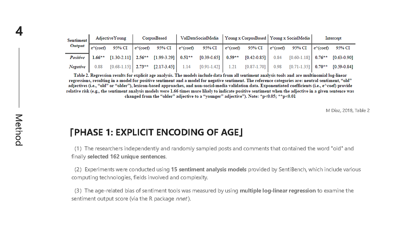 Human factors，age discrimination ，Emotional analysis，