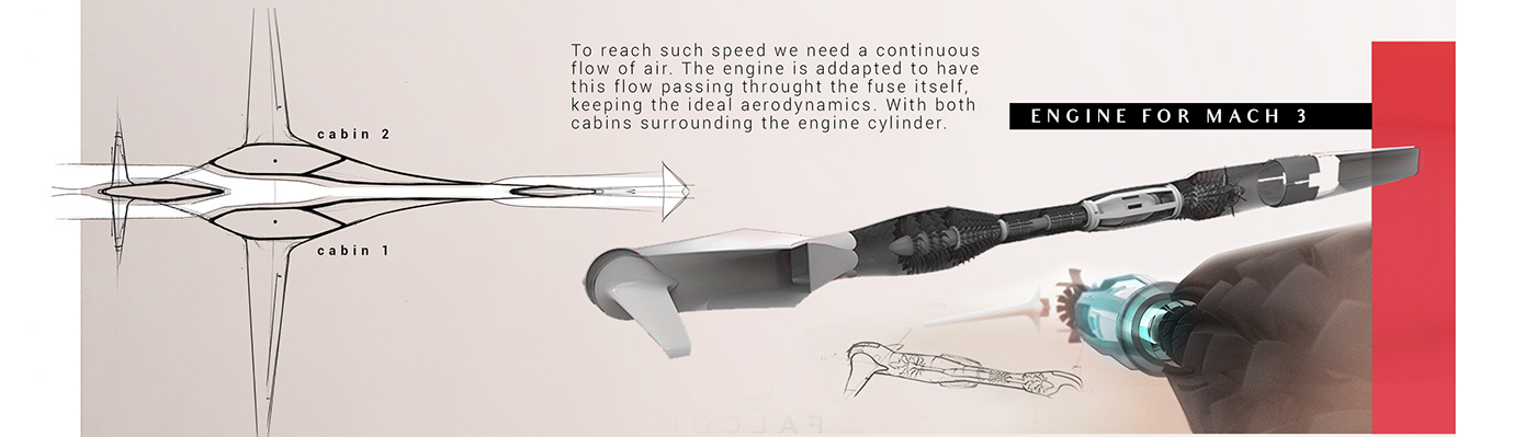 NUSAR，User experience，Private flights，high-end，