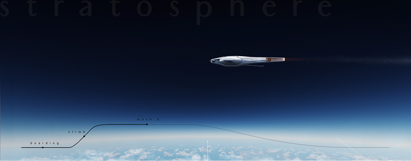 NUSAR，User experience，Private flights，high-end，